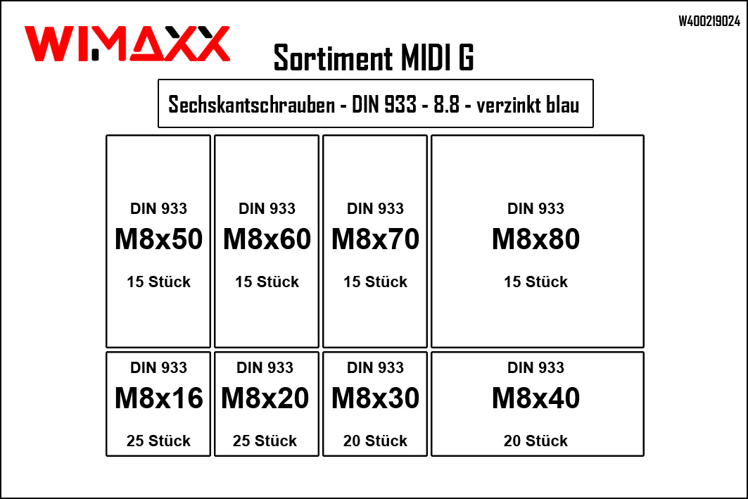 Sortimentsbox MIDI G - Sechskantschrauben - ISO 933- 8.8 - verzinkt - 150-teilig