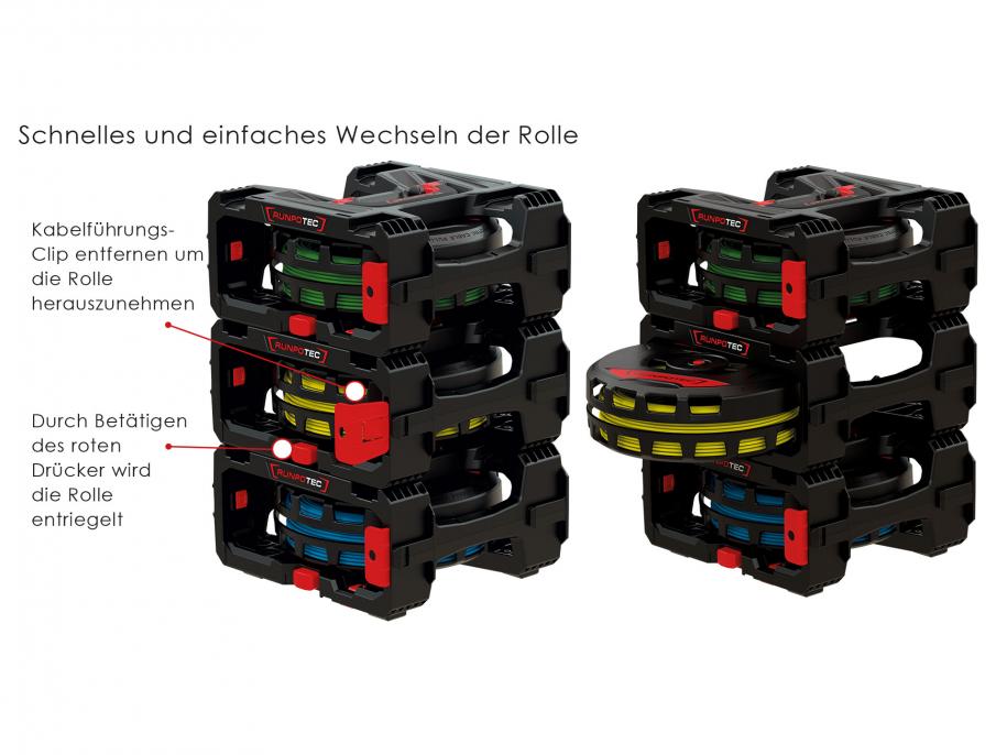 CB 260 Kabel Box - Einzel-Ader-Abroller - 1 Box