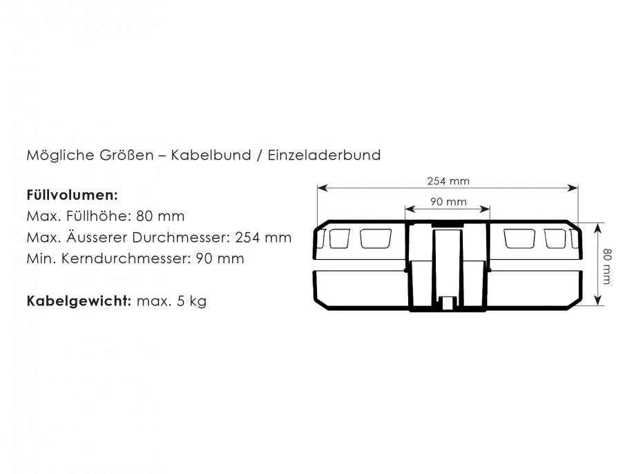 CB 260 Kabel Box - Einzel-Ader-Abroller - 1 Box
