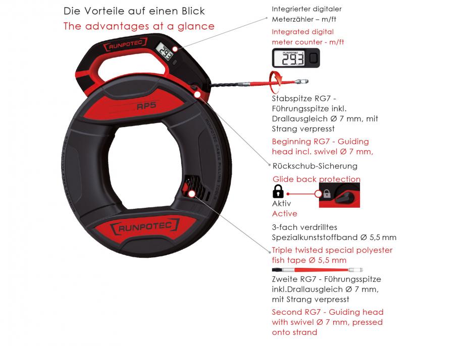 RUNPOTEC │ RP5 Kabeleinziehwerkzeug inkl. digitalem Meterzähler - 30 Meter