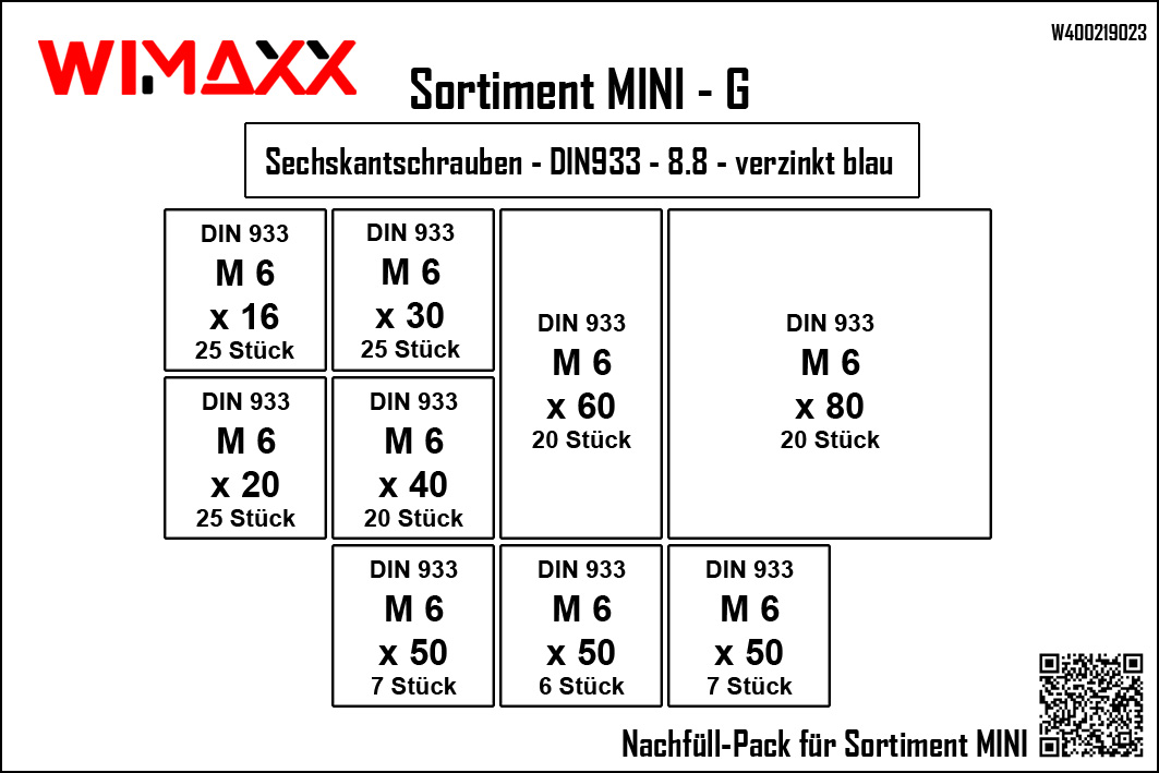 Sortimentsbox MINI G - Sechskantschrauben - ISO 933- 8.8 - verzinkt - 155-teilig