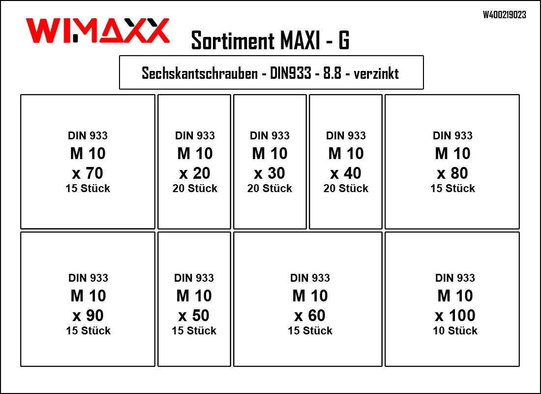 Sortimentsbox MAXI G - Sechskantschrauben - DIN 933- 8.8 - verzinkt - 145-teilig