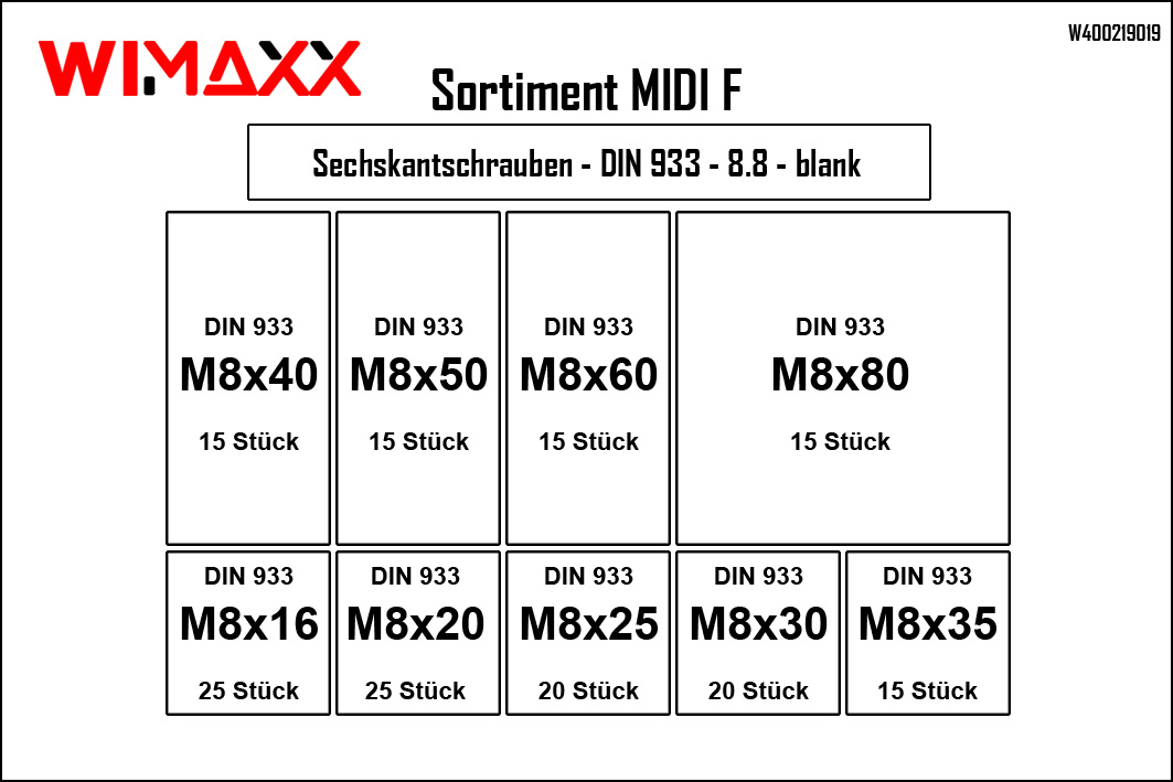 Sortimentsbox MIDI F - Sechskantschrauben - ISO 933- 8.8 - blank - 165-teilig