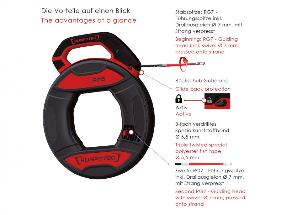 RUNPOTEC │ RP5 Kabeleinziehwerkzeug ohne Meterzähler - 20 Meter