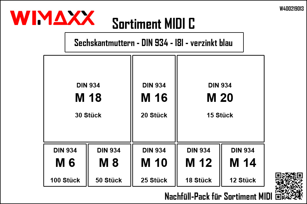 Sortimentsbox MIDI C - DIN 934 - I8I - verzinkt blau - 270-teilig